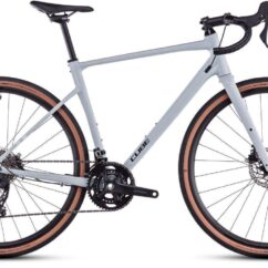 Cube Bikes Nuroad Race 2025 – Image 2