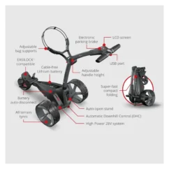 MOTOCADDY - CHARIOT M1 FREIN 2024 GRAPHITE – Image 7