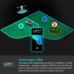 Tondeuse robot Gardena smart SILENO life LONA 750m² + abri - Image 6